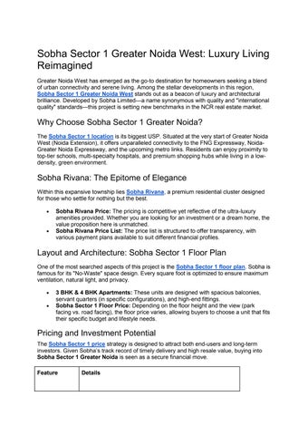 Sobha Rivana Greater Noida West