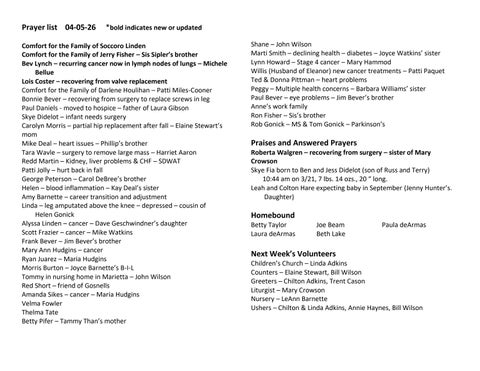 Prayer List 04-05-26