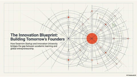 Swarrnim University: The Innovation Blueprint for Startups
