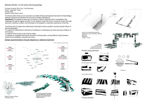 B.Arch Thesis