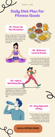 Daily Diet Plan for Fitness Goals | Best Gym in Panchkula