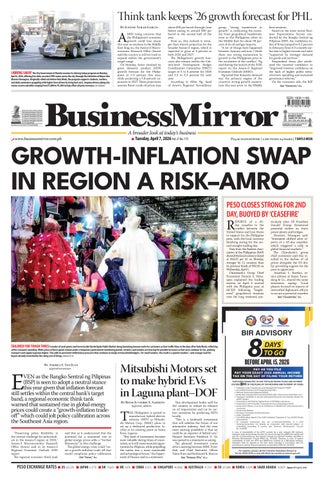 BusinessMirror April 07, 2026