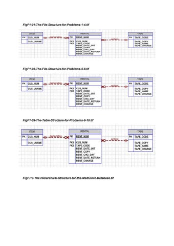 All Figures for Database Principles Fundamentals of Design, Implementation and Management, Internati