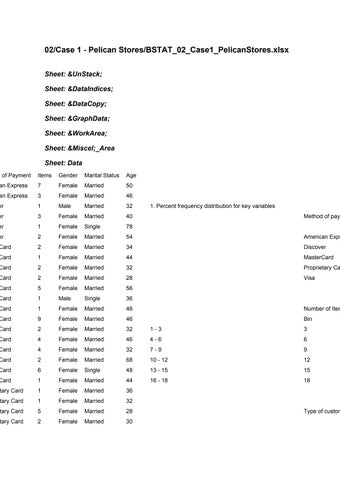 Cases for Essentials of Statistics for Business & Economics 9th Edition by David R. Anderson, Dennis