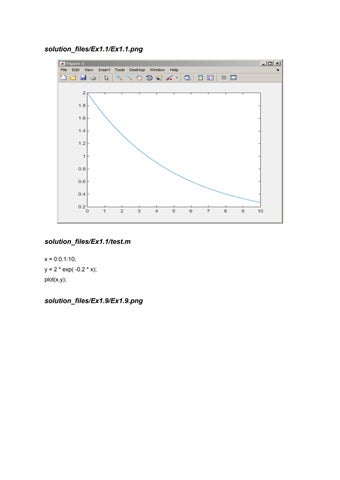 Instructor MATLAB Files for Essentials of MATLAB Programming 3rd Edition by Stephen J. Chapm