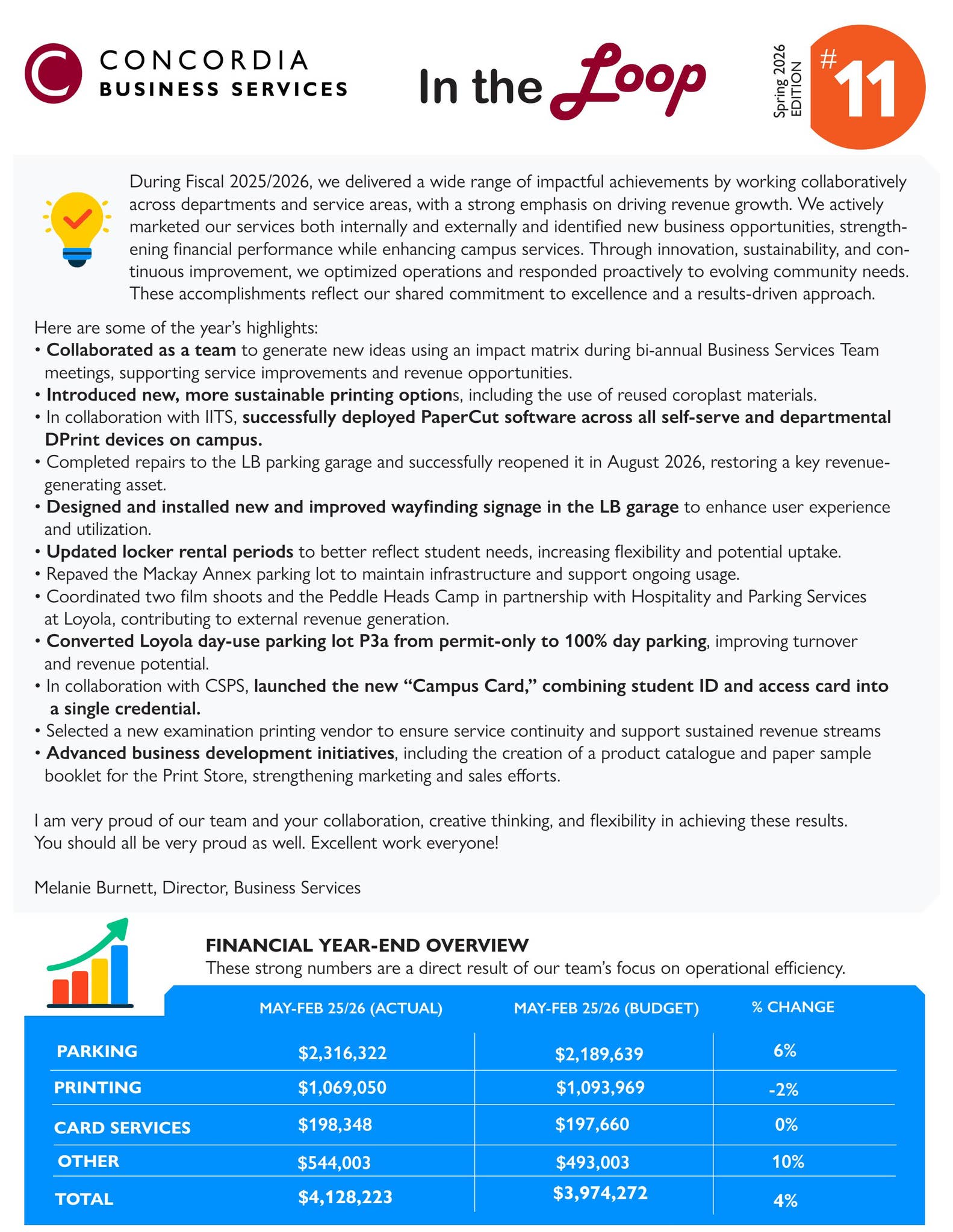 In the loop Spring 2026 edition by Concordia Business Services - Issuu