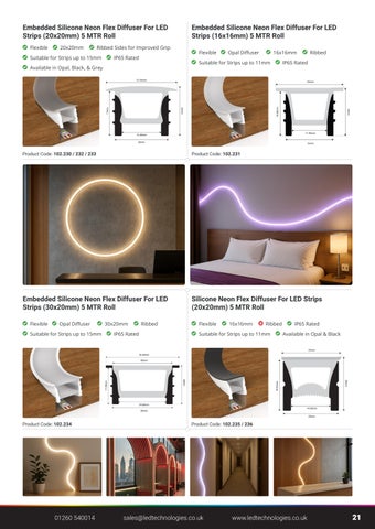 LED Technologies Solutions 灯饰目录 第 21 页