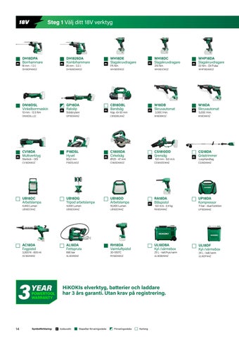 Magasinet Highlights 1-2026 SE 第 14 页