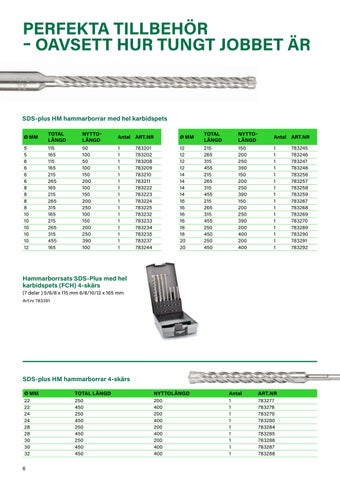 Magasinet Highlights 1-2026 SE 第 6 页