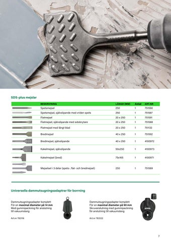 Magasinet Highlights 1-2026 SE 第 7 页