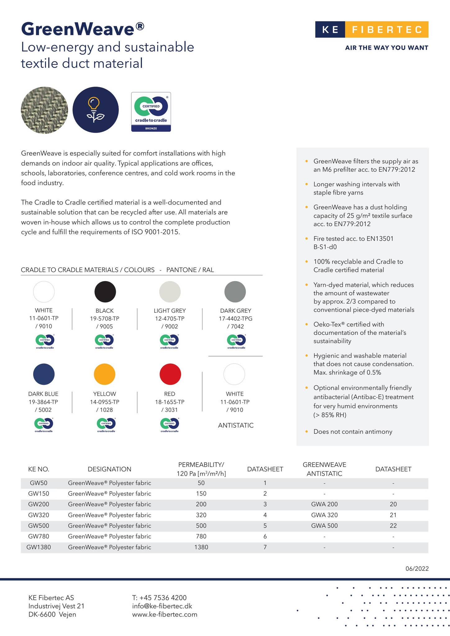 KEF GreenWeave material GB by KE Fibertec - Issuu
