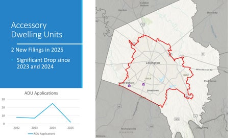 Division of Planning Yearly Report - 2025 第 9 页