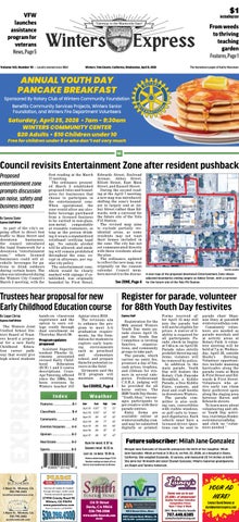 Winters Express: April 8, 2026