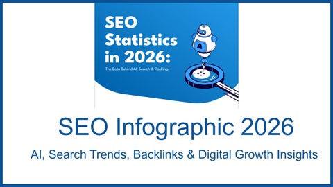 SEO-Infographic-2026-AI-Search-Trends-Backlinks