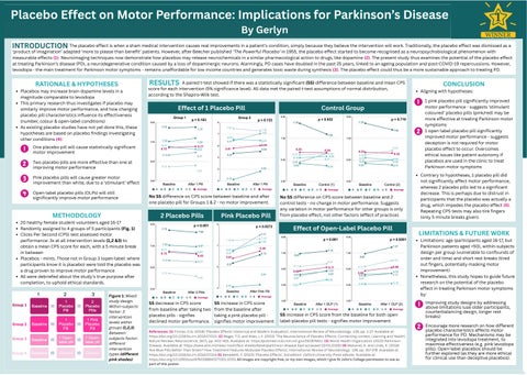 Research Poster Winners & Entries 2026