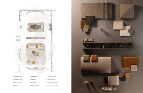 Reflex-capsule collezione-2020 第 8 页