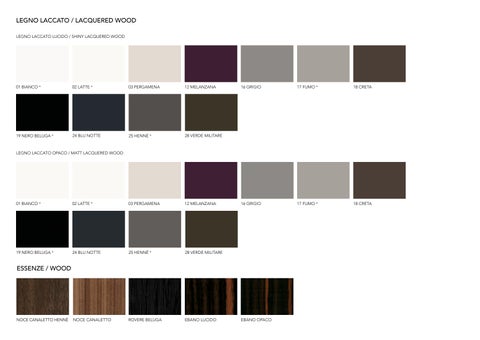 MATERIAL-SHEET-2025 第 16 页