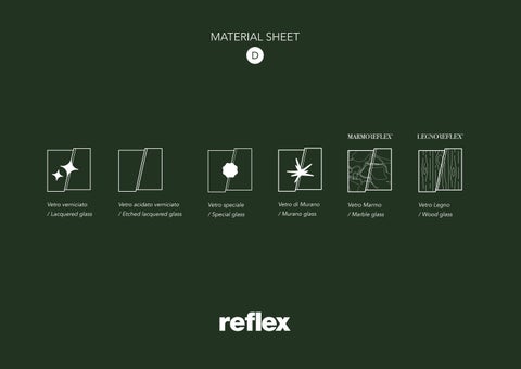 MATERIAL-SHEET-2025 第 18 页