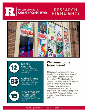 Research Highlights Q4 2025