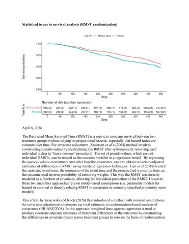 Statistical Issues in survival analysis (RMST random)