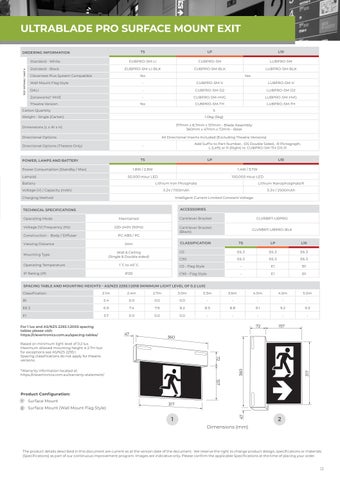 2026 NZ Clevertronic 灯饰目录 第 13 页