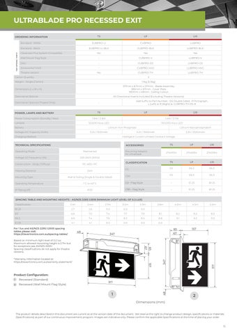 2026 NZ Clevertronic 灯饰目录 第 15 页