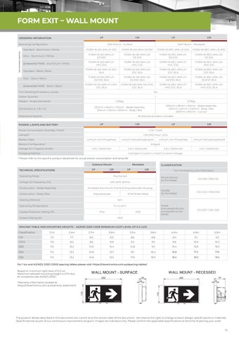 2026 NZ Clevertronic 灯饰目录 第 19 页