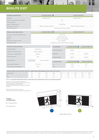 2026 NZ Clevertronic 灯饰目录 第 23 页