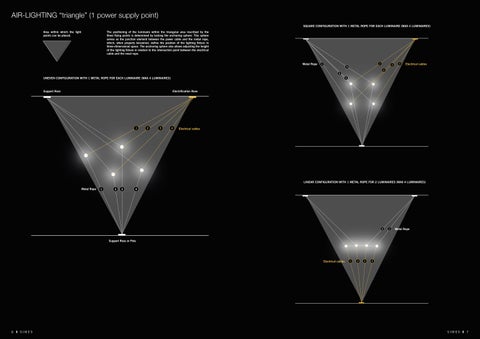 News Simes Euroluce 2025 英文 第 5 页