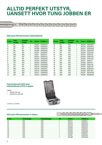 Magasinet Highlights 1-2026 Norge 第 6 页