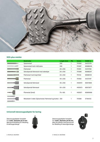 Magasinet Highlights 1-2026 Norge 第 7 页