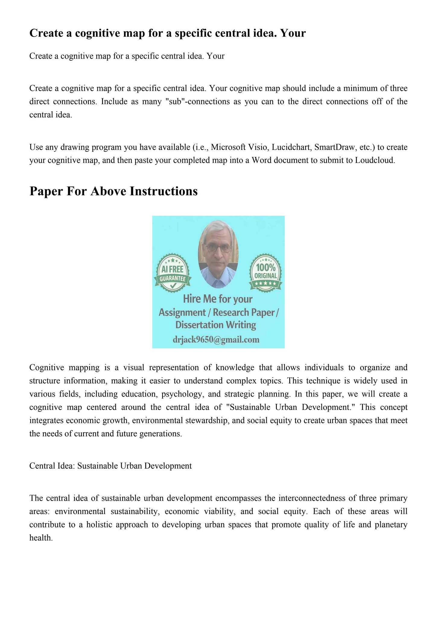 Create a cognitive map for a specific central idea. Your Cre by Dr Jack ...