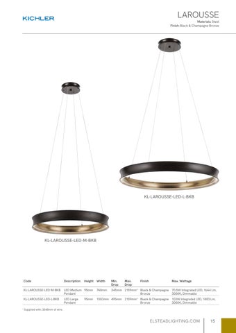 Elstead Supplement 2026 第 15 页