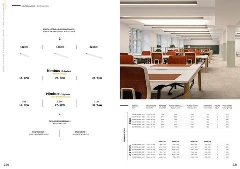 CATALOGO C LUCE 2025-2026 REDUCE2 第 12 页