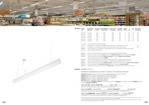 CATALOGO C LUCE 2025-2026 REDUCE2 第 18 页