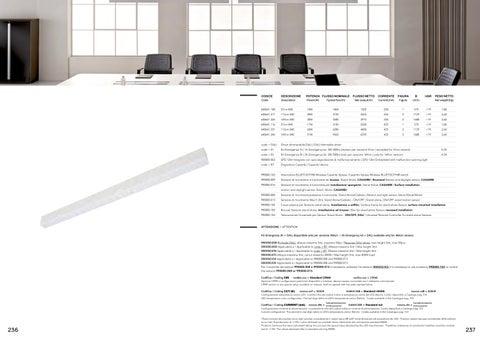 CATALOGO C LUCE 2025-2026 REDUCE2 第 20 页