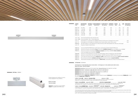 CATALOGO C LUCE 2025-2026 REDUCE2 第 22 页