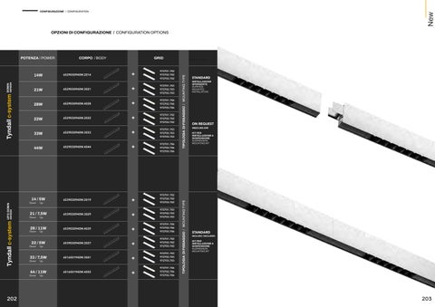 CATALOGO C LUCE 2025-2026 REDUCE2 第 3 页