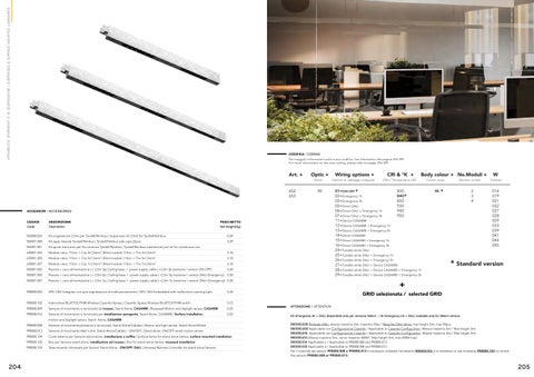CATALOGO C LUCE 2025-2026 REDUCE2 第 4 页