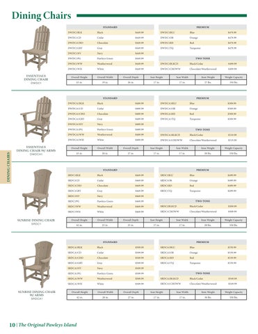 Pawleys Island 2026 家具 Price Index 第 10 页