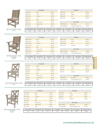 Pawleys Island 2026 家具 Price Index 第 11 页