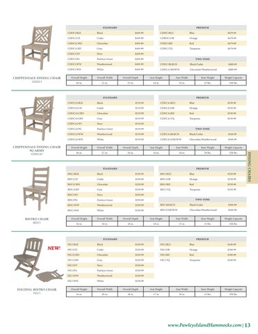 Pawleys Island 2026 家具 Price Index 第 13 页