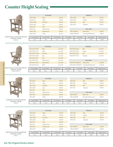 Pawleys Island 2026 家具 Price Index 第 14 页