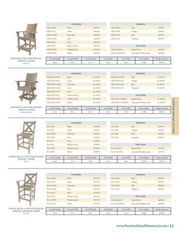 Pawleys Island 2026 家具 Price Index 第 15 页