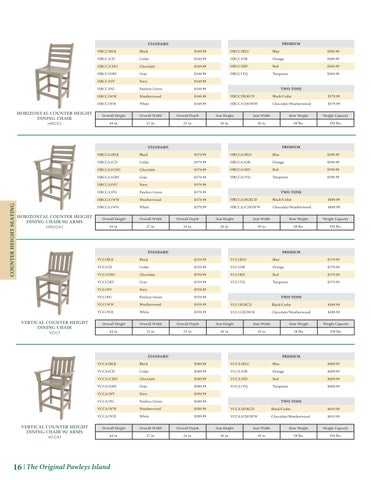 Pawleys Island 2026 家具 Price Index 第 16 页
