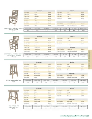 Pawleys Island 2026 家具 Price Index 第 17 页
