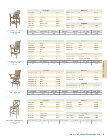 Pawleys Island 2026 家具 Price Index 第 19 页