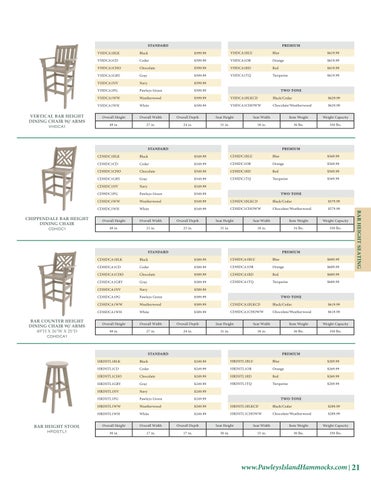 Pawleys Island 2026 家具 Price Index 第 21 页