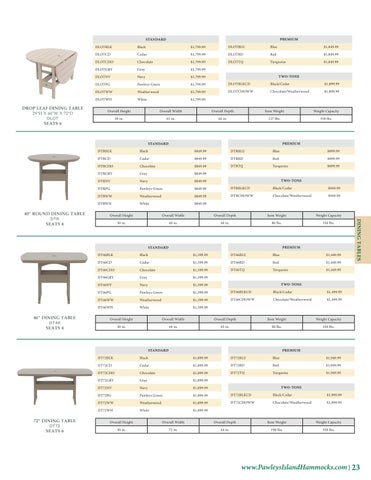 Pawleys Island 2026 家具 Price Index 第 23 页