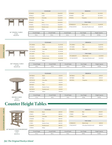 Pawleys Island 2026 家具 Price Index 第 24 页